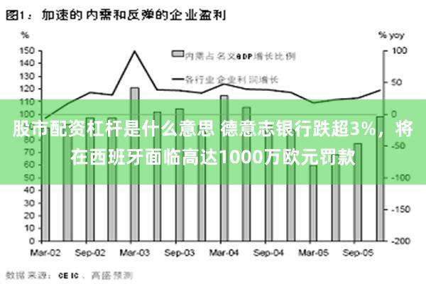 股市配资杠杆是什么意思 德意志银行跌超3%，将在西班牙面临高达1000万欧元罚款