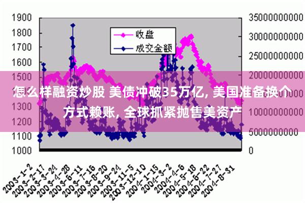 怎么样融资炒股 美债冲破35万亿, 美国准备换个方式赖账, 全球抓紧抛售美资产