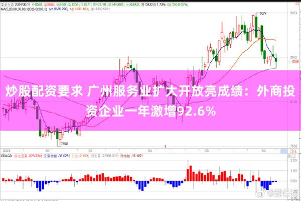 炒股配资要求 广州服务业扩大开放亮成绩：外商投资企业一年激增92.6%