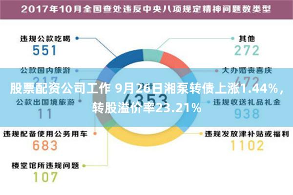 股票配资公司工作 9月26日湘泵转债上涨1.44%，转股溢价率23.21%