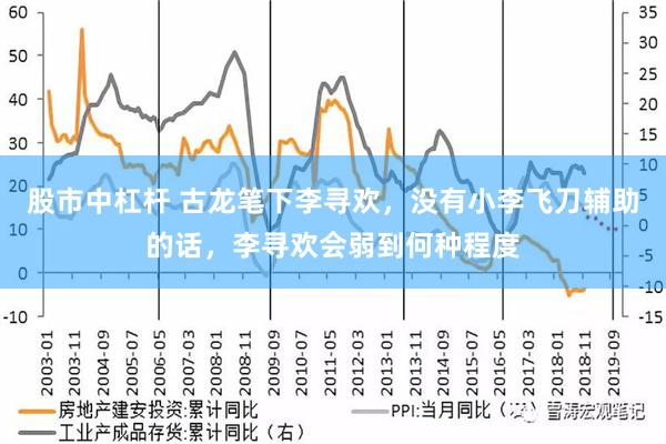 股市中杠杆 古龙笔下李寻欢，没有小李飞刀辅助的话，李寻欢会弱到何种程度