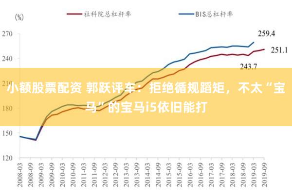 小额股票配资 郭跃评车：拒绝循规蹈矩，不太“宝马”的宝马i5依旧能打