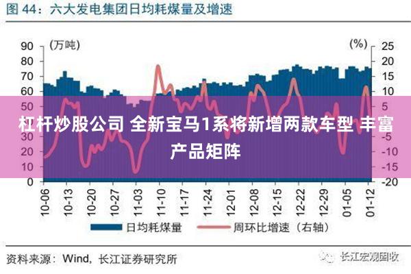 杠杆炒股公司 全新宝马1系将新增两款车型 丰富产品矩阵