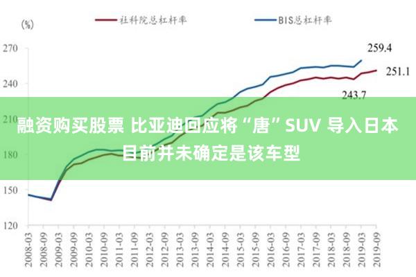 融资购买股票 比亚迪回应将“唐”SUV 导入日本 目前并未确定是该车型