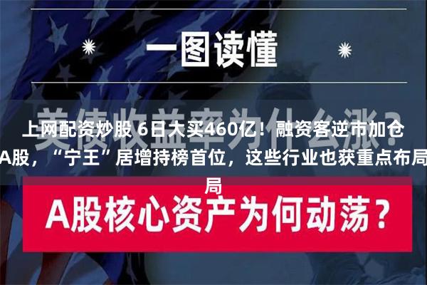 上网配资炒股 6日大买460亿！融资客逆市加仓A股，“宁王”居增持榜首位，这些行业也获重点布局