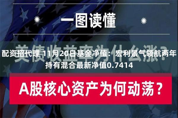 配资招代理 11月20日基金净值：宏利景气领航两年持有混合最新净值0.7414