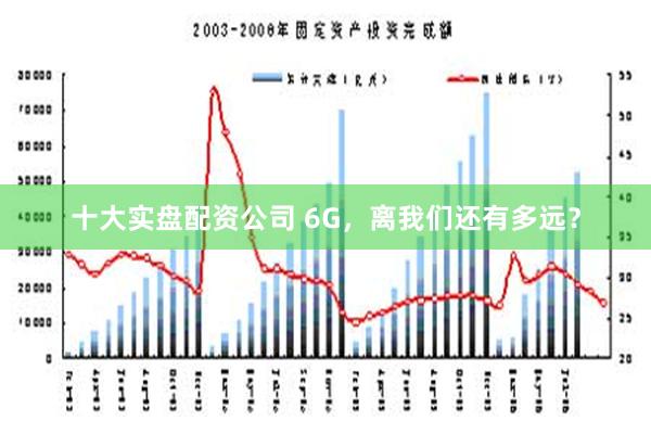 十大实盘配资公司 6G，离我们还有多远？