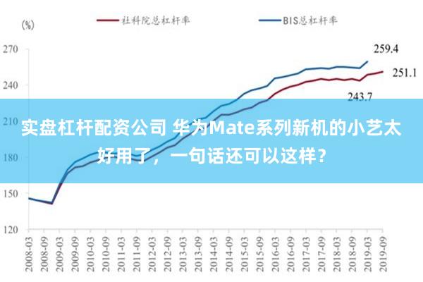 实盘杠杆配资公司 华为Mate系列新机的小艺太好用了，一句话还可以这样？