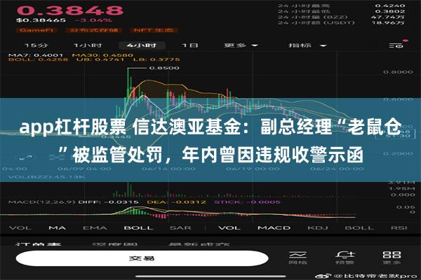 app杠杆股票 信达澳亚基金：副总经理“老鼠仓”被监管处罚，年内曾因违规收警示函