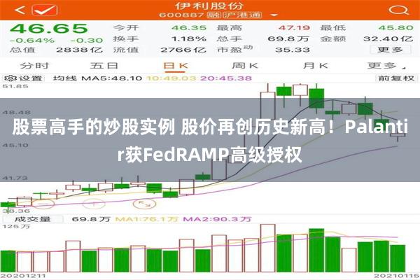 股票高手的炒股实例 股价再创历史新高！Palantir获FedRAMP高级授权