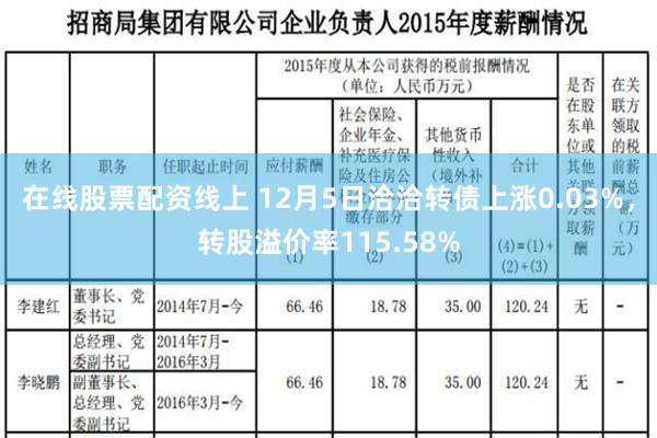 在线股票配资线上 12月5日洽洽转债上涨0.03%，转股溢价率115.58%