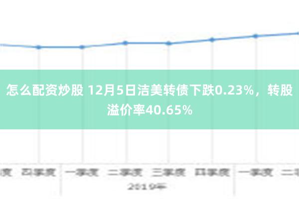 怎么配资炒股 12月5日洁美转债下跌0.23%，转股溢价率40.65%