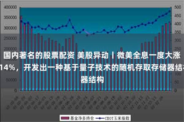 国内著名的股票配资 美股异动丨微美全息一度大涨114%，开发出一种基于量子技术的随机存取存储器结构