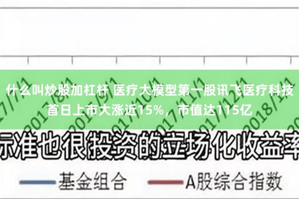 什么叫炒股加杠杆 医疗大模型第一股讯飞医疗科技首日上市大涨近15%，市值达115亿