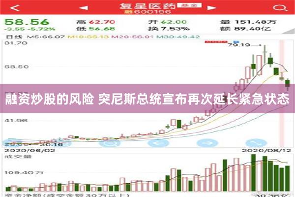 融资炒股的风险 突尼斯总统宣布再次延长紧急状态