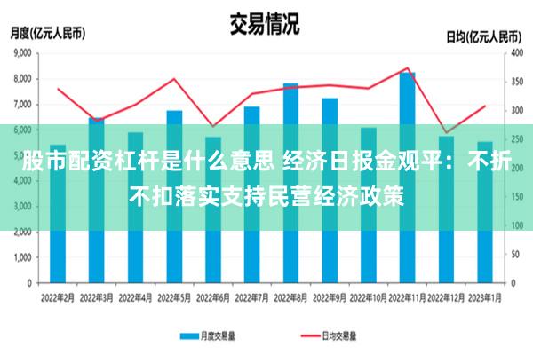 股市配资杠杆是什么意思 经济日报金观平：不折不扣落实支持民营经济政策