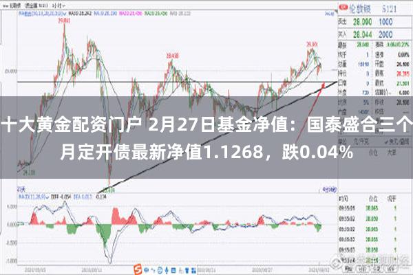 十大黄金配资门户 2月27日基金净值：国泰盛合三个月定开债最新净值1.1268，跌0.04%