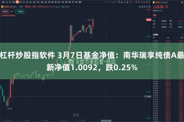 杠杆炒股指软件 3月7日基金净值：南华瑞享纯债A最新净值1.0092，跌0.25%